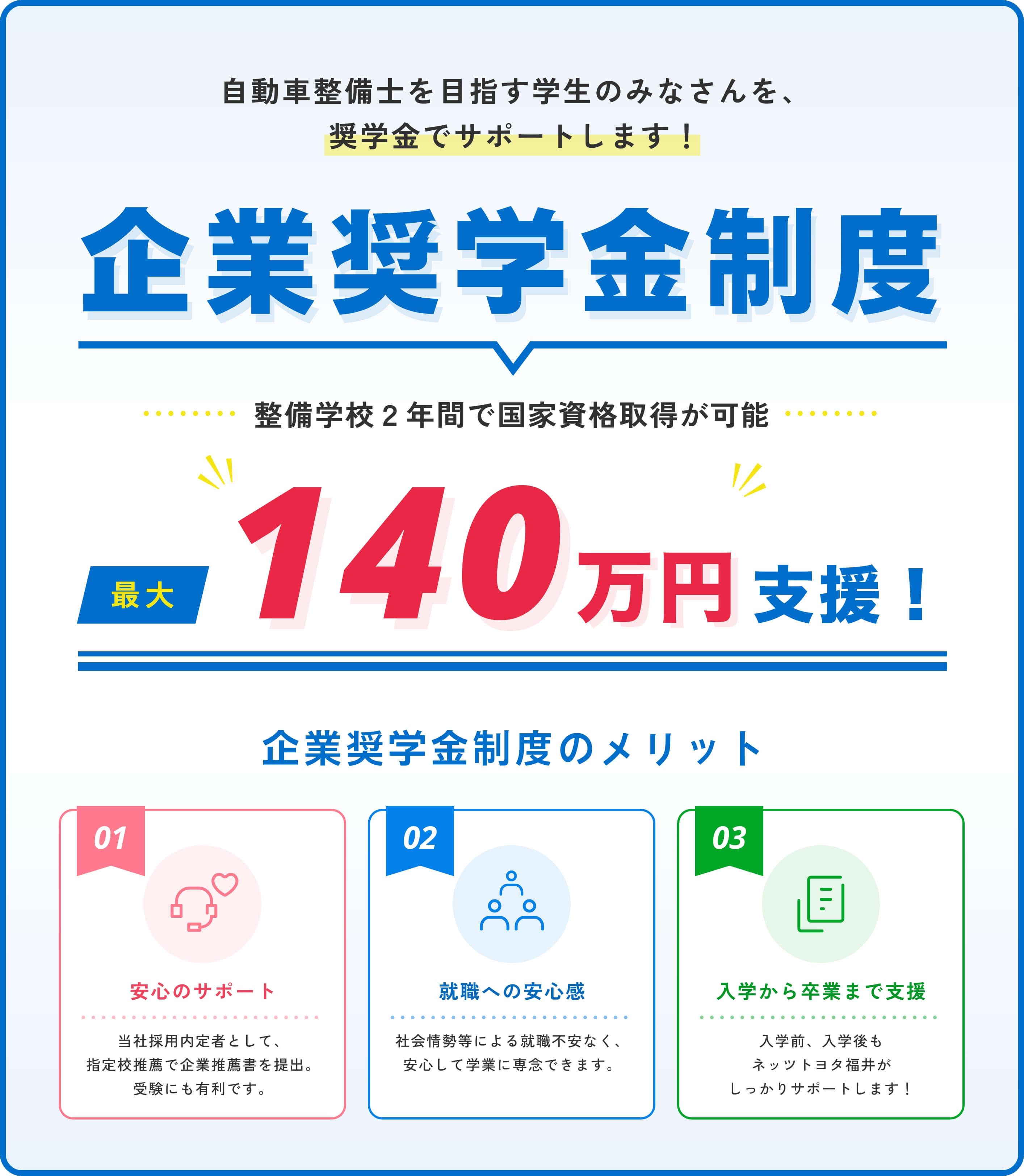 奨学金制度について